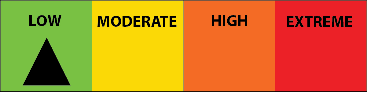 Fire Danger Rating - Low