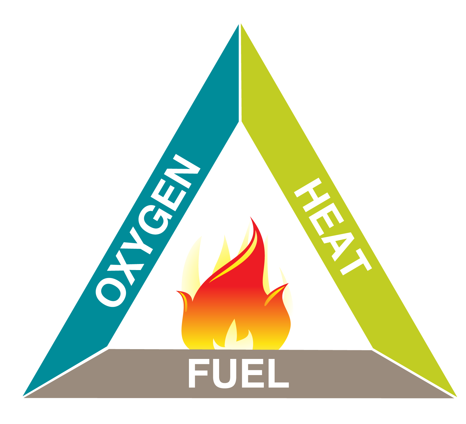 Outdoor Burning – District of North Saanich